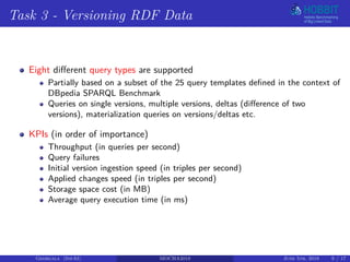 Task 3 - Versioning RDF Data
Eight different query types are supported
Partially based on a subset of the 25 query templates defined in the context of
DBpedia SPARQL Benchmark
Queries on single versions, multiple versions, deltas (difference of two
versions), materialization queries on versions/deltas etc.
KPIs (in order of importance)
Throughput (in queries per second)
Query failures
Initial version ingestion speed (in triples per second)
Applied changes speed (in triples per second)
Storage space cost (in MB)
Average query execution time (in ms)
Georgala (InfAI) MOCHA2018 June 5th, 2018 9 / 17