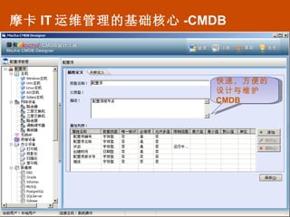 摩卡 IT 运维管理的基础核心 -CMDB 事故、问题、变更、和配置、发布管理流程都和配置项相关联 涵盖了 IT 基础架构中的所有 IT 资源 通过配置向导完成整个企业的 CMDB 初始化，支持自动发现和手工导入 通过 CMDB 的关联拓扑将硬件、软件和 IT 服务之间的映射关系可视化 快速、方便的设计与维护 CMDB 