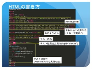 HTMLの書き方 
Mochaとchai 
それ以外に必要なJS 
(テスト対象のJS) 
BDDスタイル 
テストのJS 
テスト結果出力用のdiv(id=“mocha”) 
テストの実行 
(PhantomJSでも実行可能)  