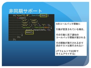 非同期サポート 
itのコールバック関数に 
引数が宣言されている場合、 
その引数に完了通知の 
コールバック関数が渡される 
その関数が実行されるまで 
次のテストは実行されない 
(デフォルトでは2秒で 
タイムアウトする)  