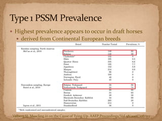  Highest prevalence appears to occur in draft horses
 derived from Continental European breeds

Valberg SJ. Muscling in on the Cause of Tying-Up. AAEP Proceedings/Vol.58/2012; 106-113

 