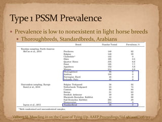 Prevalence is low to nonexistent in light horse breeds
 Thoroughbreds, Standardbreds, Arabians

Valberg SJ. Muscling in on the Cause of Tying-Up. AAEP Proceedings/Vol.58/2012; 106-113

 