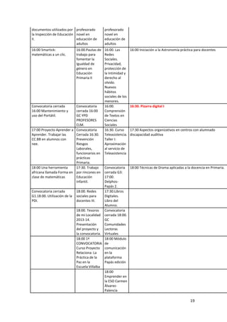 documentos utilizados por profesorado
la Inspección de Educación novel en
II.
educación de
adultos

profesorado
novel en
educación de
adultos

16:00 Smartick:
matemáticas a un clic.

16:00. Las
Redes
Sociales.
Privacidad,
protección de
la Intimidad y
derecho al
olvido.
Nuevos
hábitos
sociales de los
menores.
16:00.
Comprensión
de Textos en
Ciencias
Sociales
16:30. Curso
Teleasistencia.
Taller I:
Aproximación
al servicio de
Teleasistencia

Convocatoria cerrada
16:00 Mantenimiento y
uso del Portátil.

16:00.Pautas de
trabajo para
fomentar la
Igualdad de
género en
Educación
Primaria II

Convocatoria
cerrada 16:00
GC YPD
PROFESORES
CLM.
17:00 Proyecto Aprender a Convocatoria
Aprender. Trabajar las
Cerrada 16:30.
CC.BB en alumnos con
Prevención
nee.
Riesgos
Laborales,
funcionarios en
prácticas
Primaria.
18:00 Una herramienta
17:30. Trabajo
africana llamada Forma en por rincones en
clase de matemáticas
Educación
Infantil.
Convocatoria cerrada
G1.18:00. Utilización de la
PDI.

16:00 Iniciación a la Astronomía práctica para docentes

16:30. Pizarra digital I

17:30 Aspectos organizativos en centros con alumnado
discapacidad auditiva

Convocatoria 18:00 Técnicas de Drama aplicadas a la docencia en Primaria.
cerrada G3:
17:00.
DelphosPapás 2.
18:00. Redes
17:30.Libros
sociales para
Digitales.
docentes III.
Libro del
Alumno.
18:00. Tesoros Convocatoria
de mi Localidad cerrada 18:00.
2013-14.
GC
Presentación
Comunidades
del proyecto y
Lectoras
la convocatoria. Virtuales
18:00 1ª
18:00 Módulo
CONVOCATORIA de
Curso Proyecto comunicación
Relaciona: La
en la
Práctica de la
plataforma
Paz en la
Papás edición
Escuela Villalba
18:00
Emprender en
la ESO Carmen
ÁlvarezPalencia

19

 