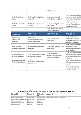 conclusiones.

17:30 Mindfulness en
el aula.

16:30 Cuaderno digital del
profesor I

18:00 Plan Lector de
Centro.

18:00 Redes sociales para
docentes I

17:30 Pautas de trabajo
para fomentar la igualda
de género en Educación
Secundaria I.
18:00 Experiencia
17:30 Libros Digitales. Libro
Emprender en Primaria
del alumno.
(CRA Manchuela)
18:00 El cine: arte, técnica
y recurso didáctico.
Convocatoria Cerrada
17:00. Delphos-Papás II.

Martes 29

Miércoles 30

10:00 Trabajo
ordinario del
inspector.

16:00 Trabajo por
proyectos en Educación
Infantil: innovación

16:00 Secretaría en
Secundaria I.

16:00 Smartick:
matemáticas a un clic

16:30 Cuaderno digital del
profesor II.

16:30 Presentación
del CRFP 2013/2014

17:30 Trabajo por rincones
en Educación Infantil.

Convocatoria Cerrada
17:00 Delphos-Papás
II.

18:00 Redes sociales para
docentes II.

Lunes 28

Jueves 31

16.00 Astronomía
práctica con tablets y
smartphones y su uso en
la práctica docente.
16:00 La utilización de la
17:00 Libros Digitales. Libro papiroflexia como
del alumno.
herramienta pedagógica
en secundaria.
17:00 Pautas de trabajo
18:00 Proceso de
para fomentar la igualda
renovación del Consejo
de género en Educación
Escolar en Delphos.
Infantil I.
18:00 Técnicas de Drama
aplicadas a la docencia e
infantil.
18:00 Emprender en
primaria: CRA Camino
Real de Levante.

PLANIFICACIÓN DE ACCIONES FORMATIVAS NOVIEMBRE 2013
Lunes 04

Martes 05

Miércoles
06

Jueves 07

Convocatoria cerrada
10:00. Curso. El trabajo de
los inspectores de
educación. La visita de
Inspección y los

Convocatoria
cerrada 9:00
Curso de
formación
inicial del

Convocatoria
cerrada 10:00
Curso de
formación
inicial del

16:00 Edita tus vídeos y difúndelos.

18

 