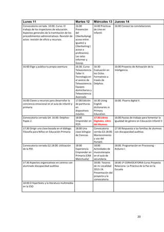 Lunes 11

Martes 12

Miércoles 13 Jueves 14

Convocatoria cerrada. 10:00. Curso. El
trabajo de los inspectores de educación.
Aspectos generales de la tramitación de los
procedimientos administrativos. Revisión de
actos: revisión de oficio y recursos.

16:00
Prevención
del
Ciberbullying(
acoso entre
iguales) y
Ciberbaiting (
acoso a
profesores).
Las salas
Informer y
Gossip.
16:30. Curso
Teleasistencia.
Taller II:
Tecnología en
el sevicio de
Teleasistencia:
Equipos
domiciliarios y
Teleasistencia
Avanzada
17:00 Edición
de partituras
en
dispositivos
móviles.
18:00
Emprender en
PCPI
18:00 Una
clase bilingüe
de Ciencias

16:00 Prácticas
de cine en
Infantil.

16:00 Conoce las constelaciones

16:30
Evaluación en
los Ciclos
Formativos a
través de
Delphos.

16:00 Proyecto de Activación de la
Inteligencia.

16:00 Elige y publica tu propia aventura

16:00 Claves y recursos para desarrollar la
conciencia emocional en el aula de infantil y
primaria

Convocatoria cerrada G4: 16:00. DelphosPapás 2.
17:30 Dirigir una clase basada en el diálogo.
Filosofía para Niños en Educación Primaria

Convocatoria cerrada.G2.18:00. Utilización
de la PDI.

17:30 Aspectos organizativos en centros con
alumnado discapacidad auditiva

16:30 Using
English
dictionaries in
Primary
Education.
17:30.Libros
Digitales. Libro
del Alumno.
Convocatoria
cerrda.G3.18:00.
Mantenimiento
y uso del
Portátil.
18:00
18:00
Experiencia
Actividades de
Emprender en musicoterapia
Primaria (CRA en el aula de
Manchuela)
secundaria.
18:00. Tesoros
de mi Localidad
2013-14.
Presentación del
proyecto y la
convocatoria.

16:00. Pizarra digital II.

16:00.Pautas de trabajo para fomentar la
Igualdad de género en Educación Infantil II
17:30 Respuesta a las familias de alumnos
con discapacidad auditiva.

18:00. Programación en Processing Arduino I.

18:00 1ª CONVOCATORIA Curso Proyecto
Relaciona: La Práctica de la Paz en la
Escuela

18:00 El hipertexto y la literatura multimedia
en la ESO

20

 