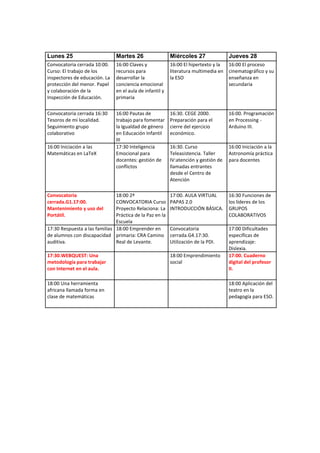 Lunes 25

Martes 26

Miércoles 27

Jueves 28

Convocatoria cerrada 10:00.
Curso: El trabajo de los
inspectores de educación. La
protección del menor. Papel
y colaboración de la
Inspección de Educación.

16:00 Claves y
recursos para
desarrollar la
conciencia emocional
en el aula de infantil y
primaria

16:00 El hipertexto y la
literatura multimedia en
la ESO

16:00 El proceso
cinematográfico y su
enseñanza en
secundaria

Convocatoria cerrada 16:30
Tesoros de mi localidad.
Seguimiento grupo
colaborativo

16:00 Pautas de
trabajo para fomentar
la Igualdad de género
en Educación Infantil
III
17:30 Inteligencia
Emocional para
docentes: gestión de
conflictos

16:30. CEGE 2000.
Preparación para el
cierre del ejercicio
económico.

16:00. Programación
en Processing Arduino III.

16:30. Curso
Teleasistencia. Taller
IV:atención y gestión de
llamadas entrantes
desde el Centro de
Atención

16:00 Iniciación a la
Astronomía práctica
para docentes

18:00 2ª
CONVOCATORIA Curso
Proyecto Relaciona: La
Práctica de la Paz en la
Escuela
17:30 Respuesta a las familias 18:00 Emprender en
de alumnos con discapacidad primaria: CRA Camino
auditiva.
Real de Levante.

17:00. AULA VIRTUAL
PAPAS 2.0
INTRODUCCIÓN BÁSICA.

16:30 Funciones de
los líderes de los
GRUPOS
COLABORATIVOS

Convocatoria
cerrada.G4.17:30.
Utilización de la PDI.

17:30.WEBQUEST: Una
metodología para trabajar
con Internet en el aula.

18:00 Emprendimiento
social

17:00 Dificultades
específicas de
aprendizaje:
Dislexia.
17:00. Cuaderno
digital del profesor
II.

16:00 Iniciación a las
Matemáticas en LaTeX

Convocatoria
cerrada.G1.17:00.
Mantenimiento y uso del
Portátil.

18:00 Una herramienta
africana llamada forma en
clase de matemáticas

18:00 Aplicación del
teatro en la
pedagogía para ESO.

 