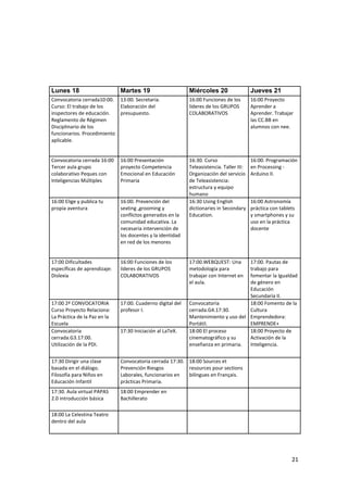 Lunes 18

Martes 19

Miércoles 20

Jueves 21

Convocatoria cerrada10:00. 13:00. Secretaría.
Curso: El trabajo de los
Elaboración del
inspectores de educación.
presupuesto.
Reglamento de Régimen
Disciplinario de los
funcionarios. Procedimiento
aplicable.

16:00 Funciones de los
líderes de los GRUPOS
COLABORATIVOS

16:00 Proyecto
Aprender a
Aprender. Trabajar
las CC.BB en
alumnos con nee.

Convocatoria cerrada 16:00
Tercer aula grupo
colaborativo Peques con
Inteligencias Múltiples

16:00 Presentación
proyecto Competencia
Emocional en Educación
Primaria

16:00. Programación
en Processing Arduino II.

16:00 Elige y publica tu
propia aventura

16:00. Prevención del
sexting ,grooming y
conflictos generados en la
comunidad educativa. La
necesaria intervención de
los docentes y la identidad
en red de los menores

16:30. Curso
Teleasistencia. Taller III:
Organización del servicio
de Teleasistencia:
estructura y equipo
humano
16:30 Using English
dictionaries in Secondary
Education.

17:00 Dificultades
específicas de aprendizaje:
Dislexia

16:00 Funciones de los
líderes de los GRUPOS
COLABORATIVOS

17:00 2ª CONVOCATORIA
Curso Proyecto Relaciona:
La Práctica de la Paz en la
Escuela
Convocatoria
cerrada.G3.17:00.
Utilización de la PDI.

17:00. Cuaderno digital del
profesor I.

17:30 Dirigir una clase
basada en el diálogo.
Filosofía para Niños en
Educación Infantil

Convocatoria cerrada 17:30. 18:00 Sources et
Prevención Riesgos
resources pour sections
Laborales, funcionarios en
bilingues en Français.
prácticas Primaria.

17:30. Aula virtual PAPAS
2.0 introducción básica

18:00 Emprender en
Bachillerato

17:30 Iniciación al LaTeX.

16:00 Astronomía
práctica con tablets
y smartphones y su
uso en la práctica
docente

17:00.WEBQUEST: Una
metodología para
trabajar con Internet en
el aula.

17:00. Pautas de
trabajo para
fomentar la Igualdad
de género en
Educación
Secundaria II.
Convocatoria
18:00 Fomento de la
cerrada.G4.17:30.
Cultura
Mantenimiento y uso del Emprendedora:
Portátil.
EMPRENDE+
18:00 El proceso
18:00 Proyecto de
cinematográfico y su
Activación de la
enseñanza en primaria.
Inteligencia.

18:00 La Celestina Teatro
dentro del aula

21

 