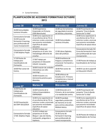  Cursos formativos.

PLANIFICACIÓN DE ACCIONES FORMATIVAS OCTUBRE
2013
Lunes 30
16:00 Comunidades
Lectoras Virtuales.
Convocatoria Cerrada
16:30 Curso de
formación E-learning
para profesorado de
nueva incorporación
Convocatoria Cerrada
17:00 Delphos-Papás
I.
17:30 Pautas de
trabajo para
Coordinadores de
Formación.
18:00 Plan Lector de
Centro.

Lunes 07
16:00 Pautas de
trabajo para
Coordinadores de
Formación.

16:30 Presentación
del CRFP 2013/2014

Convocatoria Cerrada
17:00. Delphos-Papás
I.

Martes 01

Miércoles 02

Jueves 03

16:00 Experiencia
Emprender en Primaria
(CRA Manchuela)
16:00 Curso capacitación en
el uso efectivo de las TIC en
entornos rurales y alumnado
que presenta necesidades
específicas de apoyo
educativo
16:30 El trabajo por
proyectos en el aula. Una
metodología diferente de
enseñar.

16:00 Las herramientas
de seguridad al servicio
de familias y docentes.

16:00 Presentación del
proyecto "Crea la Banda
Sonora de Tu Vida".
16:00 Curso capacitación en
uso efectivo de las TIC en
entornos rurales y alumnad
que presenta necesidades
específicas de apoyo educat

17:00 Trabajo por
proyectos en Educación
Infantil: iniciación.

16:00 Comunidades
Lectoras Virtuales.

17:00 Libros Digitales.
Libro del profesor.

Convocatoria Cerrada 16:3
Curso de formación E-learn
para profesorado de nueva
incorporación.

18:00 Enseñanza de
lenguas y competencia
emocional: Formación y
actuación.

17:00 Pautas de trabajo pa
Coordinadores de Formaci

18:00 Creación de unidades
18:00 Plan Lector de
interactivas con eXeCentro.
Learning I.
18:00 Jefatura de
18.00 Iniciación a la
Estudios en E. Primaria:
Astronomía práctica para
competencias y manual
docentes.
de actuaciones.

18:00 El uso de la papirofle
en Educación Infantil.

Martes 08

Miércoles 09

Jueves 10

16:00 Fomento de la
Cultura Emprendedora:
EMPRENDE+

13:00 Dirección en E.
Primaria: de la normativa
a la realidad del centro.

16:00 Presentación del
proyecto "Crea la Banda
Sonora de Tu Vida"

16:00 Curso capacitación en
el uso efectivo de las TIC en
entornos rurales y alumnado
que presenta necesidades
específicas de apoyo
educativo
16:30 El trabajo por
proyectos en el aula.
Bloque I: ejes de interés,
motivación, preguntas e
hipótesis.

16:00 Privacidad,
seguridad y protección
de menores en la red
para centros educativos.
Módulo básico.

16:00 Curso capacitación en
uso efectivo de las TIC en
entornos rurales y alumnad
que presenta necesidades
específicas de apoyo educat

Convocatoria Cerrada
16:30 Curso de
formación E-learning
para profesorado de
nueva incorporación.

16:30 Pautas de trabajo pa
Coordinadores de Formaci

16

 