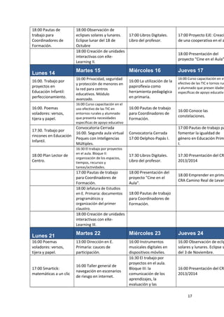 18:00 Pautas de
trabajo para
Coordinadores de
Formación.

18:00 Observación de
eclipses solares y lunares.
17:00 Libros Digitales.
Eclipse lunar del 18 de
Libro del profesor.
Octubre
18:00 Creación de unidades
interactivas con eXeLearning II.

17:00 Proyecto EJE: Creaci
de una cooperativa en el a

18:00 Presentación del
proyecto "Cine en el Aula"

Martes 15

Miércoles 16

16:00. Trabajo por
proyectos en
Educación Infantil:
perfeccionamiento.

16:00 Privacidad, seguridad
y protección de menores en
la red para centros
educativos. Módulo
avanzado.

16:00 La utilización de la
papiroflexia como
herramienta pedagógica
en primaria.

16:00. Poemas
voladores: versos,
tijera y papel.

16:00 Curso capacitación en el
uso efectivo de las TIC en
entornos rurales y alumnado
que presenta necesidades
específicas de apoyo educativo

16:00 Pautas de trabajo
para Coordinadores de
Formación.

16:00 Conoce las
constelaciones.

17:30. Trabajo por
rincones en Educación
Infantil.

Convocatoria Cerrada
16:00. Segunda aula virtual
Peques con Inteligencias
Múltiples.

Convocatoria Cerrada
17:00 Delphos-Papás I.

17:00 Pautas de trabajo pa
fomentar la igualdad de
género en Educación Prim
I.

18:00 Plan Lector de
Centro.

16:30 El trabajo por proyectos
en el aula. Bloque II:
organización de los espacios,
tiempos, recursos y
tareas/actividades.

17:30 Libros Digitales.
Libro del profesor.

17:30 Presentación del CRF
2013/2014

17:00 Pautas de trabajo
para Coordinadores de
Formación.
18:00 Jefatura de Estudios
en E. Primaria: documentos
programáticos y
organización del primer
claustro.
18:00 Creación de unidades
interactivas con eXeLearning III.

18:00 Presentación del
proyecto "Cine en el
Aula".

18.00 Emprender en prima
CRA Camino Real de Levan

Martes 22

Miércoles 23

Jueves 24

16:00 Poemas
voladores: versos,
tijera y papel.

13:00 Dirección en E.
Primaria: cauces de
participación.

16.00 Observación de eclip
solares y lunares. Eclipse s
del 3 de Noviembre.

17:00 Smartick:
matemáticas a un clic

16:00 Taller general de
navegación en escenarios
de riesgo en internet.

16:00 Instrumentos
musicales digitales en
dispositivos móviles.
16:30 El trabajo por
proyectos en el aula.
Bloque III: la
comunicación de los
aprendizajes, la
evaluación y las

Lunes 14

Lunes 21

Jueves 17

16:00 Curso capacitación en el
efectivo de las TIC e tornos rur
y alumnado que presen idades
específicas de apoyo educativ

18:00 Pautas de trabajo
para Coordinadores de
Formación.

16:00 Presentación del CRF
2013/2014

17

 