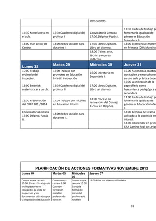 conclusiones.

17:30 Mindfulness en
el aula.

16:30 Cuaderno digital del
profesor I

Convocatoria Cerrada
17:00. Delphos-Papás II.

18:00 Plan Lector de
Centro.

18:00 Redes sociales para
docentes I

17:30 Libros Digitales.
Libro del alumno.
18:00 El cine: arte,
técnica y recurso
didáctico.

Martes 29

Miércoles 30

10:00 Trabajo
ordinario del
inspector.

16:00 Trabajo por
proyectos en Educación
Infantil: innovación

16:00 Secretaría en
Secundaria I.

16:00 Smartick:
matemáticas a un clic

16:30 Cuaderno digital del
profesor II.

17:00 Libros Digitales.
Libro del alumno.

16:30 Presentación
del CRFP 2013/2014

17:30 Trabajo por rincones
en Educación Infantil.

18:00 Proceso de
renovación del Consejo
Escolar en Delphos.

Convocatoria Cerrada
17:00 Delphos-Papás
II.

18:00 Redes sociales para
docentes II.

Lunes 28

17:30 Pautas de trabajo pa
fomentar la igualdad de
género en Educación
Secundaria I.
18:00 Experiencia Empren
en Primaria (CRA Manchue

Jueves 31

16.00 Astronomía práctica
con tablets y smartphones
su uso en la práctica docen
16:00 La utilización de la
papiroflexia como
herramienta pedagógica e
secundaria.
17:00 Pautas de trabajo pa
fomentar la igualdad de
género en Educación Infan
I.
18:00 Técnicas de Drama
aplicadas a la docencia en
infantil.
18:00 Emprender en prima
CRA Camino Real de Levan

PLANIFICACIÓN DE ACCIONES FORMATIVAS NOVIEMBRE 2013
Lunes 04

Martes 05

Miércoles
06

Jueves 07

Convocatoria cerrada
10:00. Curso. El trabajo de
los inspectores de
educación. La visita de
Inspección y los
documentos utilizados por
la Inspección de Educación

Convocatoria
cerrada 9:00
Curso de
formación
inicial del
profesorado
novel en

Convocatoria
cerrada 10:00
Curso de
formación
inicial del
profesorado
novel en

16:00 Edita tus vídeos y difúndelos.

18

 