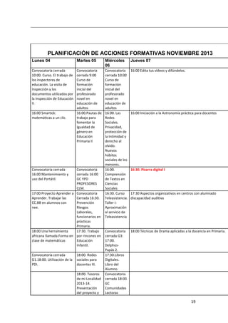 19
PLANIFICACIÓN DE ACCIONES FORMATIVAS NOVIEMBRE 2013
Lunes 04 Martes 05 Miércoles
06
Jueves 07
Convocatoria cerrada
10:00. Curso. El trabajo de
los inspectores de
educación. La visita de
Inspección y los
documentos utilizados por
la Inspección de Educación
II.
Convocatoria
cerrada 9:00
Curso de
formación
inicial del
profesorado
novel en
educación de
adultos
Convocatoria
cerrada 10:00
Curso de
formación
inicial del
profesorado
novel en
educación de
adultos
16:00 Edita tus vídeos y difúndelos.
16:00 Smartick:
matemáticas a un clic.
16:00.Pautas de
trabajo para
fomentar la
Igualdad de
género en
Educación
Primaria II
16:00. Las
Redes
Sociales.
Privacidad,
protección de
la Intimidad y
derecho al
olvido.
Nuevos
hábitos
sociales de los
menores.
16:00 Iniciación a la Astronomía práctica para docentes
Convocatoria cerrada
16:00 Mantenimiento y
uso del Portátil.
Convocatoria
cerrada 16:00
GC YPD
PROFESORES
CLM.
16:00.
Comprensión
de Textos en
Ciencias
Sociales
16:30. Pizarra digital I
17:00 Proyecto Aprender a
Aprender. Trabajar las
CC.BB en alumnos con
nee.
Convocatoria
Cerrada 16:30.
Prevención
Riesgos
Laborales,
funcionarios en
prácticas
Primaria.
16:30. Curso
Teleasistencia.
Taller I:
Aproximación
al servicio de
Teleasistencia
17:30 Aspectos organizativos en centros con alumnado
discapacidad auditiva
18:00 Una herramienta
africana llamada Forma en
clase de matemáticas
17:30. Trabajo
por rincones en
Educación
Infantil.
Convocatoria
cerrada G3:
17:00.
Delphos-
Papás 2.
18:00 Técnicas de Drama aplicadas a la docencia en Primaria.
Convocatoria cerrada
G1.18:00. Utilización de la
PDI.
18:00. Redes
sociales para
docentes III.
17:30.Libros
Digitales.
Libro del
Alumno.
18:00. Tesoros
de mi Localidad
2013-14.
Presentación
del proyecto y
Convocatoria
cerrada 18:00.
GC
Comunidades
Lectoras
 
