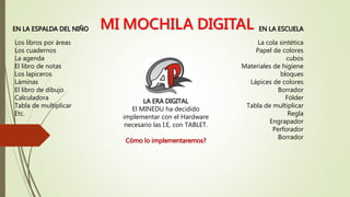 Los libros por áreas
Los cuadernos
La agenda
El libro de notas
Los lapiceros
Láminas
El libro de dibujo
Calculadora
Tabla de multiplicar
Etc.
La cola sintética
Papel de colores
cubos
Materiales de higiene
bloques
Lápices de colores
Borrador
Fólder
Tabla de multiplicar
Regla
Engrapador
Perforador
Borrador
EN LA ESCUELAEN LA ESPALDA DEL NIÑO
LA ERA DIGITAL
El MINEDU ha decidido
implementar con el Hardware
necesario las I.E, con TABLET.
Cómo lo implementaremos?
MI MOCHILA DIGITAL