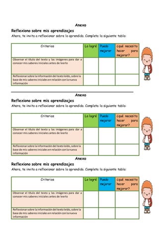 Anexo
Reflexiono sobre mis aprendizajes
Ahora, te invito a reflexionar sobre lo aprendido. Completa la siguiente tabla:
Criterios Lo logré Puedo
mejorar
¿qué necesito
hacer para
mejorar?
Observar el título del texto y las imágenes para dar a
conocer mis saberes iniciales antes de leerlo
Reflexionarsobre lainformacióndel textoleído,sobre la
base de mis saberesinicialesenrelaciónconlanueva
información
Anexo
Reflexiono sobre mis aprendizajes
Ahora, te invito a reflexionar sobre lo aprendido. Completa la siguiente tabla:
Criterios Lo logré Puedo
mejorar
¿qué necesito
hacer para
mejorar?
Observar el título del texto y las imágenes para dar a
conocer mis saberes iniciales antes de leerlo
Reflexionarsobre lainformacióndel textoleído,sobre la
base de mis saberesinicialesenrelaciónconlanueva
información
Anexo
Reflexiono sobre mis aprendizajes
Ahora, te invito a reflexionar sobre lo aprendido. Completa la siguiente tabla:
Criterios Lo logré Puedo
mejorar
¿qué necesito
hacer para
mejorar?
Observar el título del texto y las imágenes para dar a
conocer mis saberes iniciales antes de leerlo
Reflexionarsobre lainformacióndel textoleído,sobre la
base de mis saberesinicialesenrelaciónconlanueva
información
 