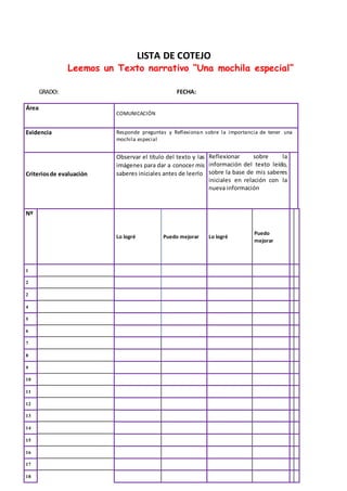 LISTA DE COTEJO
Leemos un Texto narrativo “Una mochila especial”
GRADO: FECHA:
Área
COMUNICACIÓN
Evidencia Responde preguntas y Reflexionan sobre la importancia de tener una
mochila especial
Criteriosde evaluación
Observar el título del texto y las
imágenes para dar a conocer mis
saberes iniciales antes de leerlo
Reflexionar sobre la
información del texto leído,
sobre la base de mis saberes
iniciales en relación con la
nueva información
Nº
Lo logré Puedo mejorar Lo logré
Puedo
mejorar
1
2
2
4
5
6
7
8
9
10
11
12
13
14
15
16
17
18
 