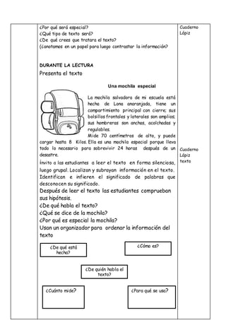 ¿Por qué será especial?
¿Qué tipo de texto será?
¿De qué crees que tratara el texto?
(¿anotamos en un papel para luego contrastar la información?
DURANTE LA LECTURA
Presenta el texto
Una mochila especial
La mochila salvadora de mi escuela está
hecha de Lona anaranjada, tiene un
compartimiento principal con cierre; sus
bolsillos frontales y laterales son amplios;
sus hombreras son anchas, acolchadas y
regulables.
Mide 70 centímetros de alto, y puede
cargar hasta 8 Kilos. Ella es una mochila especial porque lleva
todo lo necesario para sobrevivir 24 horas después de un
desastre.
invito a las estudiantes a leer el texto en forma silenciosa,
luego grupal. Localizan y subrayan información en el texto.
Identifican e infieren el significado de palabras que
desconocen su significado.
Después de leer el texto las estudiantes comprueban
sus hipótesis.
¿De qué habla el texto?
¿Qué se dice de la mochila?
¿Por qué es especial la mochila?
Usan un organizador para ordenar la información del
texto
Cuaderno
Lápiz
Cuaderno
Lápiz
texto
¿Cuánto mide?
¿De quién habla el
texto?
¿De qué está
hecha?
¿Cómo es?
¿Para qué se usa?
 