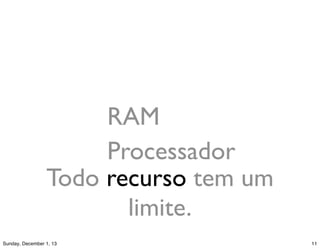 Trabalho
________
Tempo
Performance =
 