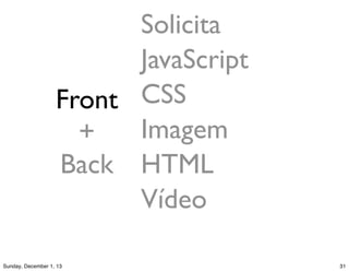 Leitura
• Cache no navegador do usuário
• Cache de páginas inteiras (borda)
• Cache de imagens/scripts/css (CDN)
• Cache como storage (Redis, Memcache, Mongo)
• Cache de código (OPCache)
 