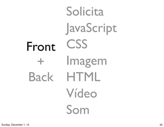 Escrita
• Meça memória, cpu, io (NewRelic)
• Grave sessões em um banco de dados (Redis)
• Mantenha uploads em “cloud”
• Use ﬁlas para processos longos (RabbitMQ)
 