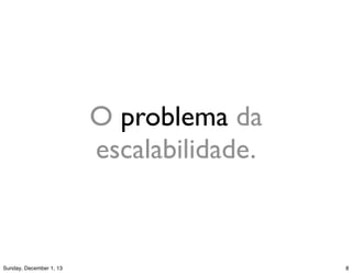 servercliente
😴 😱
cliente
cliente
cliente
cliente
cliente
cliente
cliente
cliente
cliente
cliente
cliente
 