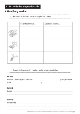 Actividades de lectura y escritura en entornos familiares y comunitarios / Libro Cuervo de Leo Timmers |117
Se pinta como un... Utiliza los colores...
C. Actividades de producción
1. Planifica y escribe
• Recuerda el plan de Cuervo y completa el cuadro.
• A partir de los datos del cuadro escribe los pasos del plan.
PASO 1:
Primero Cuervo se pinta como un ..................................................................... y usa pintura de
color ........................................................................... y ............................................................................
PASO 2:
Luego, ........................................................................... y .........................................................................
......................................................................................................................................................................
PASO 3:
Finalmente, ..............................................................................................................................................
......................................................................................................................................................................
......................................................................................................................................................................
 