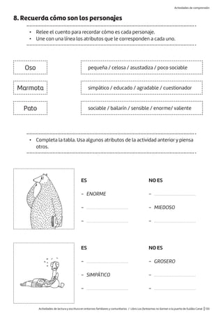 Actividades de lectura y escritura en entornos familiares y comunitarios / Libro Los fantasmas no llaman a la puerta de Eulàlia Canal |133
8. Recuerda cómo son los personajes
• Relee el cuento para recordar cómo es cada personaje.
• Une con una línea los atributos que le corresponden a cada uno.
ES
ES
......................................
SIMPÁTICO
......................................
......................................
MIEDOSO
......................................
GROSERO
......................................
......................................
ENORME
......................................
......................................
NO ES
NO ES
-
-
-
-
-
-
-
-
-
-
-
-
• Completa la tabla. Usa algunos atributos de la actividad anterior y piensa
otros.
Oso pequeña / celosa / asustadiza / poco sociable
simpático / educado / agradable / cuestionador
sociable / bailarín / sensible / enorme/ valiente
Marmota
Pato
Actividades de comprensión
 