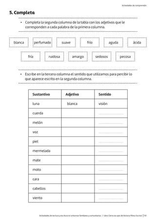 Actividades de lectura y escritura en entornos familiares y comunitarios / Libro Cierra los ojos de Victoria Pérez Escrivá |151
5. Completa
• Completa la segunda columna de la tabla con los adjetivos que le
corresponden a cada palabra de la primera columna.
• Escribe en la tercera columna el sentido que utilizamos para percibir lo
que aparece escrito en la segunda columna.
blanca ácida
perfumado
fría
suave
ruidosa
frío
amargo
aguda
sedosos pecosa
Sustantivo Adjetivo Sentido
luna blanca visión
cuerda ...............................
melón ...............................
voz ...............................
piel ...............................
mermelada ...............................
mate ...............................
moto ...............................
cara ...............................
cabellos ...............................
viento ...............................
Actividades de comprensión
 