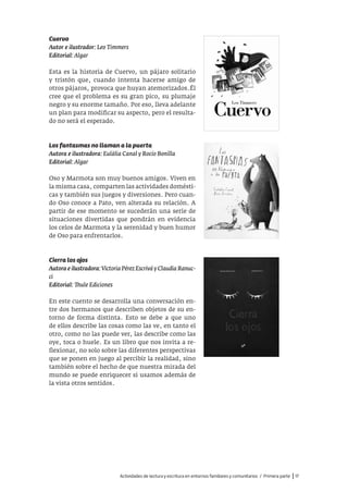 Actividades de lectura y escritura en entornos familiares y comunitarios / Primera parte |17
Cuervo
Autor e ilustrador: Leo Timmers
Editorial: Algar
Esta es la historia de Cuervo, un pájaro solitario
y tristón que, cuando intenta hacerse amigo de
otros pájaros, provoca que huyan atemorizados.Él
cree que el problema es su gran pico, su plumaje
negro y su enorme tamaño. Por eso, lleva adelante
un plan para modificar su aspecto, pero el resulta-
do no será el esperado.
Los fantasmas no llaman a la puerta
Autora e ilustradora: Eulàlia Canal y Rocío Bonilla
Editorial: Algar
Oso y Marmota son muy buenos amigos. Viven en
la misma casa, comparten las actividades domésti-
cas y también sus juegos y diversiones. Pero cuan-
do Oso conoce a Pato, ven alterada su relación. A
partir de ese momento se sucederán una serie de
situaciones divertidas que pondrán en evidencia
los celos de Marmota y la serenidad y buen humor
de Oso para enfrentarlos.
Cierra los ojos
Autora e ilustradora:Victoria Pérez Escrivá y Claudia Ranuc-
ci
Editorial: Thule Ediciones
En este cuento se desarrolla una conversación en-
tre dos hermanos que describen objetos de su en-
torno de forma distinta. Esto se debe a que uno
de ellos describe las cosas como las ve, en tanto el
otro, como no las puede ver, las describe como las
oye, toca o huele. Es un libro que nos invita a re-
flexionar, no solo sobre las diferentes perspectivas
que se ponen en juego al percibir la realidad, sino
también sobre el hecho de que nuestra mirada del
mundo se puede enriquecer si usamos además de
la vista otros sentidos.
 