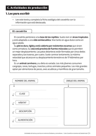 Actividades de lectura y escritura en entornos familiares y comunitarios / Libro Cocodrilo se enamora de Daniela Kulot |75
C. Actividades de producción
1. Lee para escribir
• Lee este texto y completa la ficha zoológica del cocodrilo con la
información que está destacada.
El cocodrilo
El cocodrilo pertenece a la clase de los reptiles. Suele vivir en áreas tropicales
y está adaptado a una vida semiacuática. Vive tanto en agua dulce como en
agua salada.
Su piel es dura, rígidayestá cubierta porresistentes escamas que sirven
como armadura. Su cola está provista defuertes músculos que le permiten
un mejor desplazamiento. Las patas delanteras están formadas por cinco dedos
separados y las traseras, por cuatro. Suele caminar lentamente, la máxima
velocidad que alcanza en su desplazamiento terrestre es de 17 kilómetros por
hora.
Es un animal carnívoro y su dieta es variada. Los más jóvenes consumen
cangrejos, ranas, tortugas, insectos y otros animales pequeños. Los más grandes
optan por alimentarse de peces, aves acuáticas y mamíferos de gran tamaño.
NOMBRE DEL ANIMAL
CLASE
HÁBITAT
DESCRIPCIÓN
ALIMENTACIÓN
DIBUJO DEL ANIMAL
.....................................................................
.............................................................................................
.............................................................................................
.............................................................................................
.............................................................................................
 
