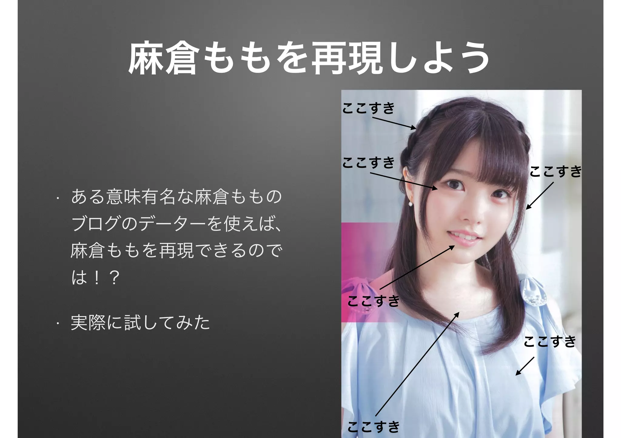 麻倉ももを再現しよう
• ある意味有名な麻倉ももの
ブログのデーターを使えば、
麻倉ももを再現できるので
は！？
• 実際に試してみた
ここすき
ここすき
ここすき
ここすき
ここすき
ここすき
 