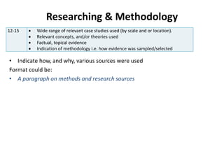 Researching & Methodology
12-15  Wide range of relevant case studies used (by scale and or location).
 Relevant concepts, and/or theories used
 Factual, topical evidence
 Indication of methodology i.e. how evidence was sampled/selected
• Indicate how, and why, various sources were used
Format could be:
• A paragraph on methods and research sources
 