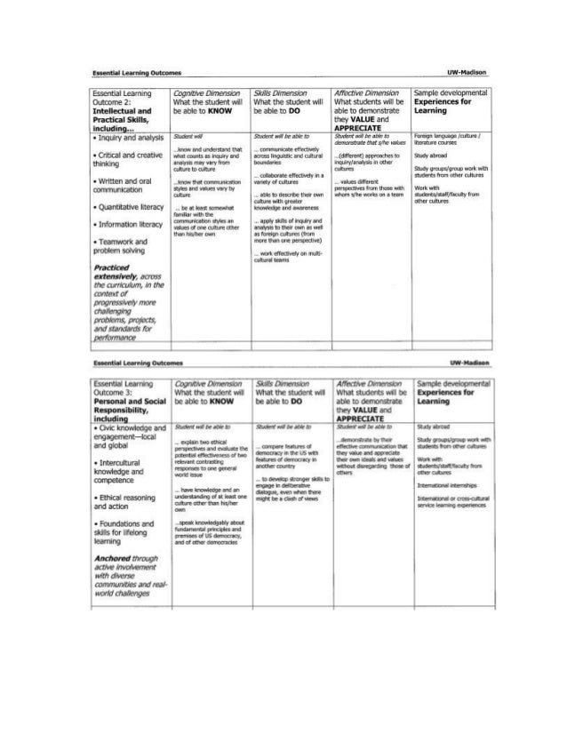 Sample minutes of the meeting in school doc image