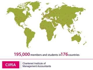 CIMA - Mock Assessment Centre | PPT