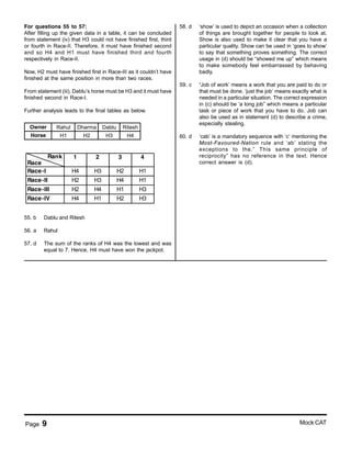 Page 9 Mock CAT
For questions 55 to 57:
After filling up the given data in a table, it can be concluded
from statement (iv) that H3 could not have finished first, third
or fourth in Race-II. Therefore, it must have finished second
and so H4 and H1 must have finished third and fourth
respectively in Race-II.
Now, H2 must have finished first in Race-III as it couldn’t have
finished at the same position in more than two races.
From statement (iii), Dablu’s horse must be H3 and it must have
finished second in Race-I.
Further analysis leads to the final tables as below.
Owner Rahul Dharma Dablu Ritesh
Horse H1 H2 H3 H4
Rank
Race
Race-I H4 H3 H2 H1
Race-II H2 H3 H4 H1
Race-III H2 H4 H1 H3
Race-IV H4 H1 H2 H3
1 2 3 4
55. b Dablu and Ritesh
56. a Rahul
57. d The sum of the ranks of H4 was the lowest and was
equal to 7. Hence, H4 must have won the jackpot.
58. d ‘show’ is used to depict an occasion when a collection
of things are brought together for people to look at.
Show is also used to make it clear that you have a
particular quality. Show can be used in ‘goes to show’
to say that something proves something. The correct
usage in (d) should be “showed me up” which means
to make somebody feel embarrassed by behaving
badly.
59. c ‘Job of work’ means a work that you are paid to do or
that must be done. ‘just the job’ means exactly what is
needed in a particular situation. The correct expression
in (c) should be ‘a long job” which means a particular
task or piece of work that you have to do. Job can
also be used as in statement (d) to describe a crime,
especially stealing.
60. d ‘cab’ is a mandatory sequence with ‘c’ mentioning the
Most-Favoured-Nation rule and ‘ab’ stating the
exceptions to the.” This same principle of
reciprocity” has no reference in the text. Hence
correct answer is (d).
 