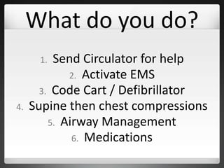 What do you do?
1. Send Circulator for help
2. Activate EMS
3. Code Cart / Defibrillator
4. Supine then chest compressions
5. Airway Management
6. Medications
 