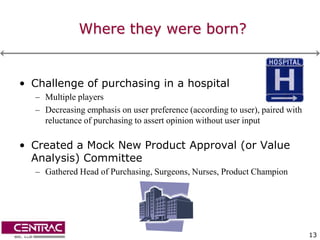 Where they were born?


• Challenge of purchasing in a hospital
  – Multiple players
  – Decreasing emphasis on user preference (according to user), paired with
    reluctance of purchasing to assert opinion without user input

• Created a Mock New Product Approval (or Value
  Analysis) Committee
  – Gathered Head of Purchasing, Surgeons, Nurses, Product Champion




                                                                              13
 