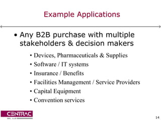 Example Applications

• Any B2B purchase with multiple
  stakeholders & decision makers
    • Devices, Pharmaceuticals & Supplies
    • Software / IT systems
    • Insurance / Benefits
    • Facilities Management / Service Providers
    • Capital Equipment
    • Convention services

                                                  14
 