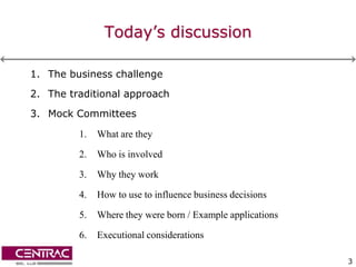 Today’s discussion

1. The business challenge
2. The traditional approach
3. Mock Committees

         1.   What are they

         2.   Who is involved

         3.   Why they work

         4.   How to use to influence business decisions

         5.   Where they were born / Example applications

         6.   Executional considerations

                                                            3
 