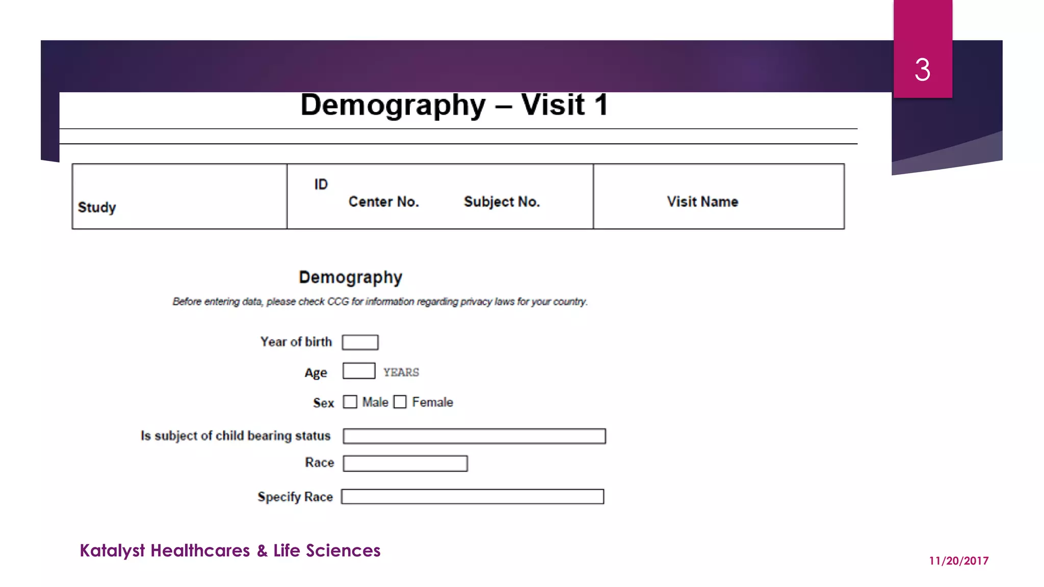 Katalyst Healthcares & Life Sciences 11/20/2017
3
 