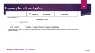 Pregnancy Test – Screening Only
6
Katalyst Healthcares & Life Sciences 11/20/2017
 