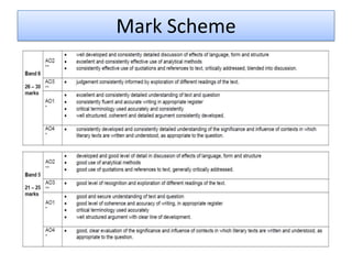 Mark Scheme
 