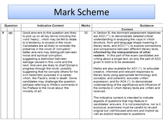 Mark Scheme
 