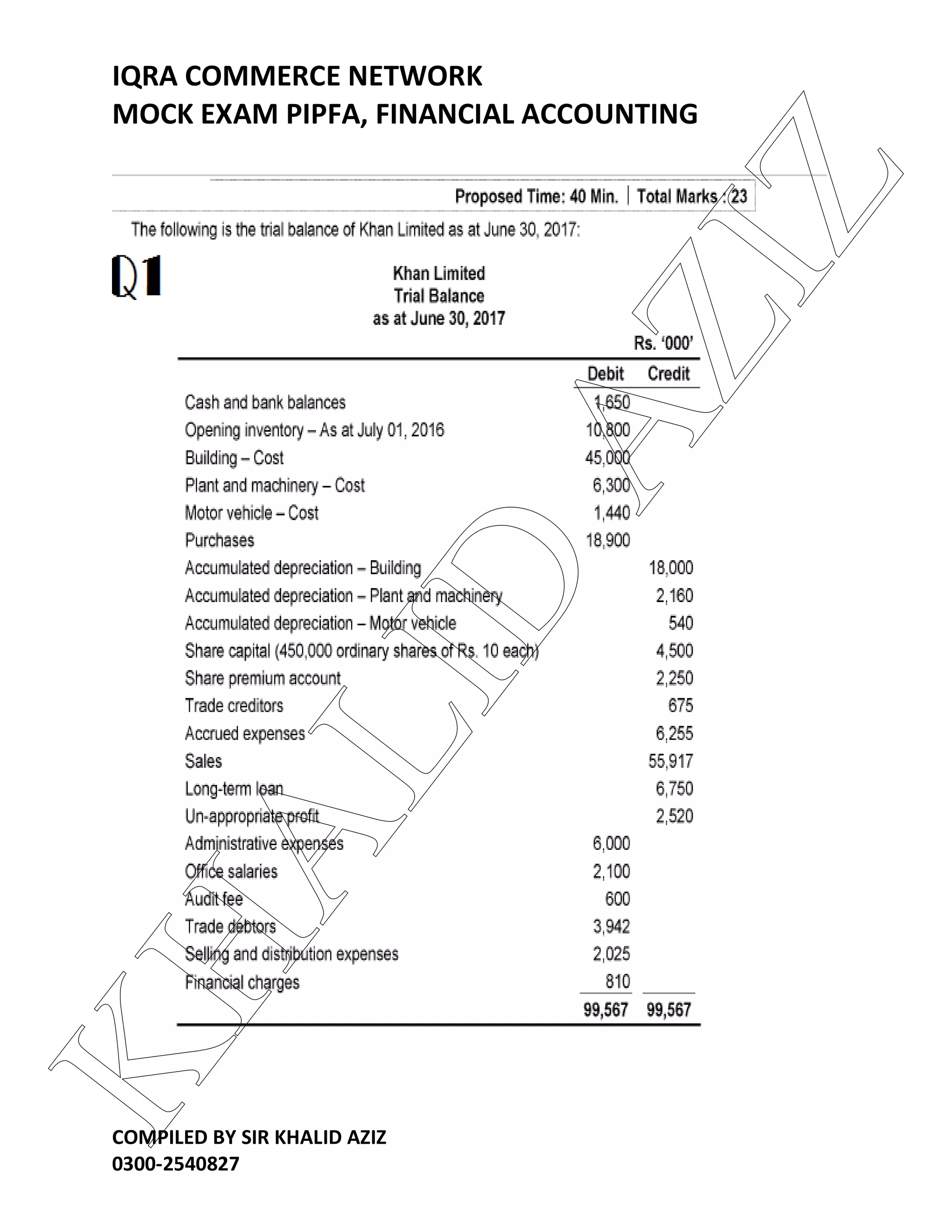 IQRA COMMERCE NETWORK
MOCK EXAM PIPFA, FINANCIAL ACCOUNTING
COMPILED BY SIR KHALID AZIZ
0300-2540827
KHALID
AZIZ