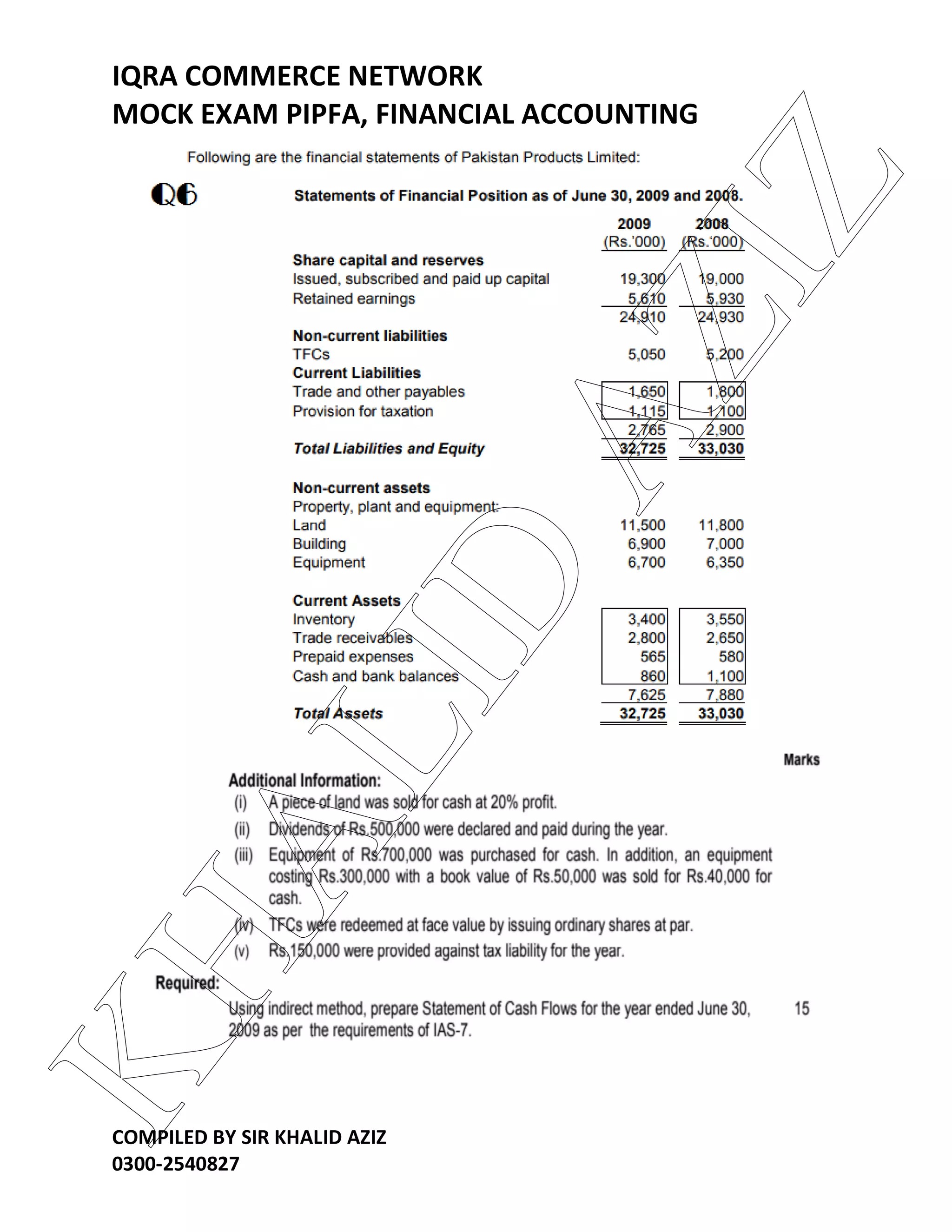 IQRA COMMERCE NETWORK
MOCK EXAM PIPFA, FINANCIAL ACCOUNTING
COMPILED BY SIR KHALID AZIZ
0300-2540827
KHALID
AZIZ