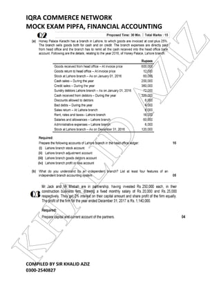 IQRA COMMERCE NETWORK
MOCK EXAM PIPFA, FINANCIAL ACCOUNTING
COMPILED BY SIR KHALID AZIZ
0300-2540827
KHALID
AZIZ
 