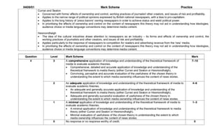 Mock feedback   news