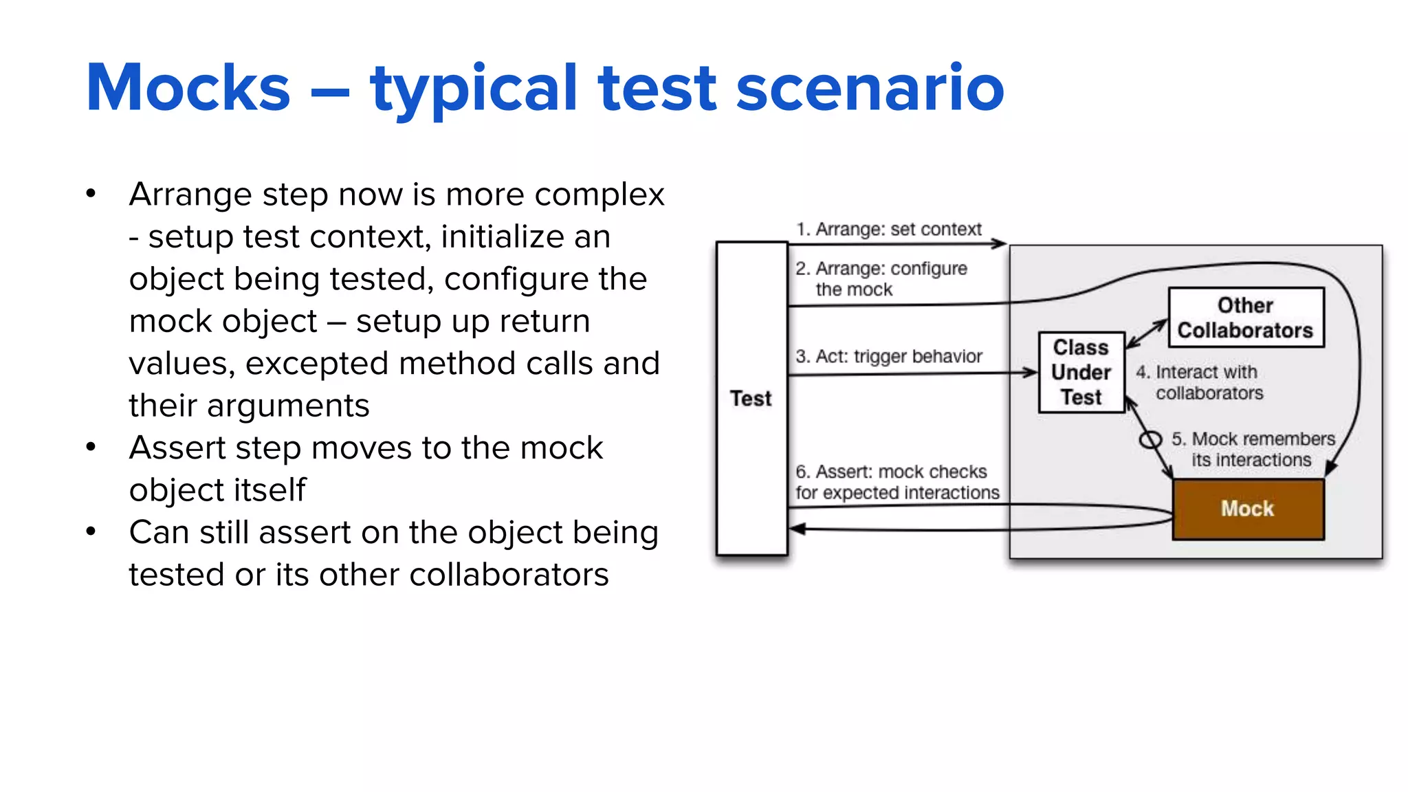 Mocks – typical test scenario
• Arrange step now is more complex
- setup test context, initialize an
object being tested, configure the
mock object – setup up return
values, excepted method calls and
their arguments
• Assert step moves to the mock
object itself
• Can still assert on the object being
tested or its other collaborators
 