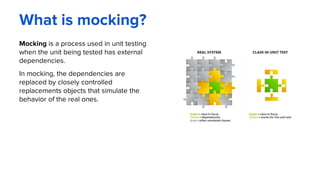 Mocking | PPTX