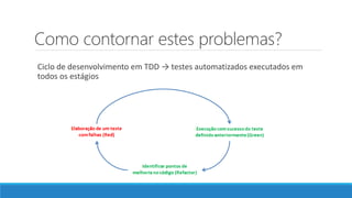 Como contornar estes problemas?
Ciclo de desenvolvimento em TDD → testes automatizados executados em
todos os estágios
 