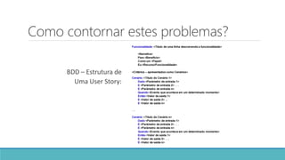 Como contornar estes problemas?
BDD – Estrutura de
Uma User Story:
 