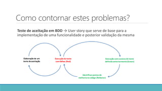Como contornar estes problemas?
Teste de aceitação em BDD → User story que serve de base para a
implementação de uma funcionalidade e posterior validação da mesma
 